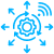 Testing Deployment and  Ongoing Support